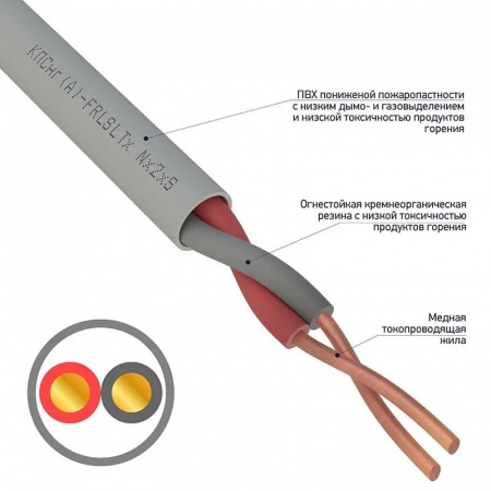 Кабель Rexant 01-4931
